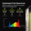 Mars Hydro FC1500 – 150 W LED Kweeklamp