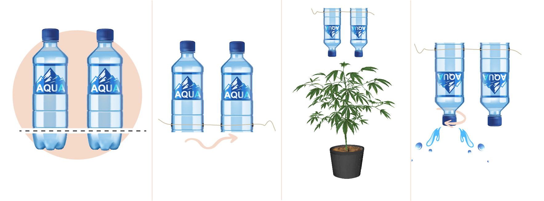 Zelf een Druppelirrigatiesysteem Bouwen voor de Kweek van Wiet Zelf een Druppelirrigatiesysteem Bouwen voor de Kweek van Wiet