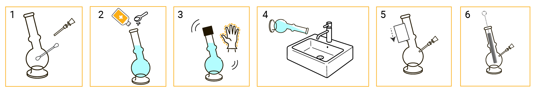 Het schoonmaken van je bong, kom of pijp Het schoonmaken van je bong, kom of pijp