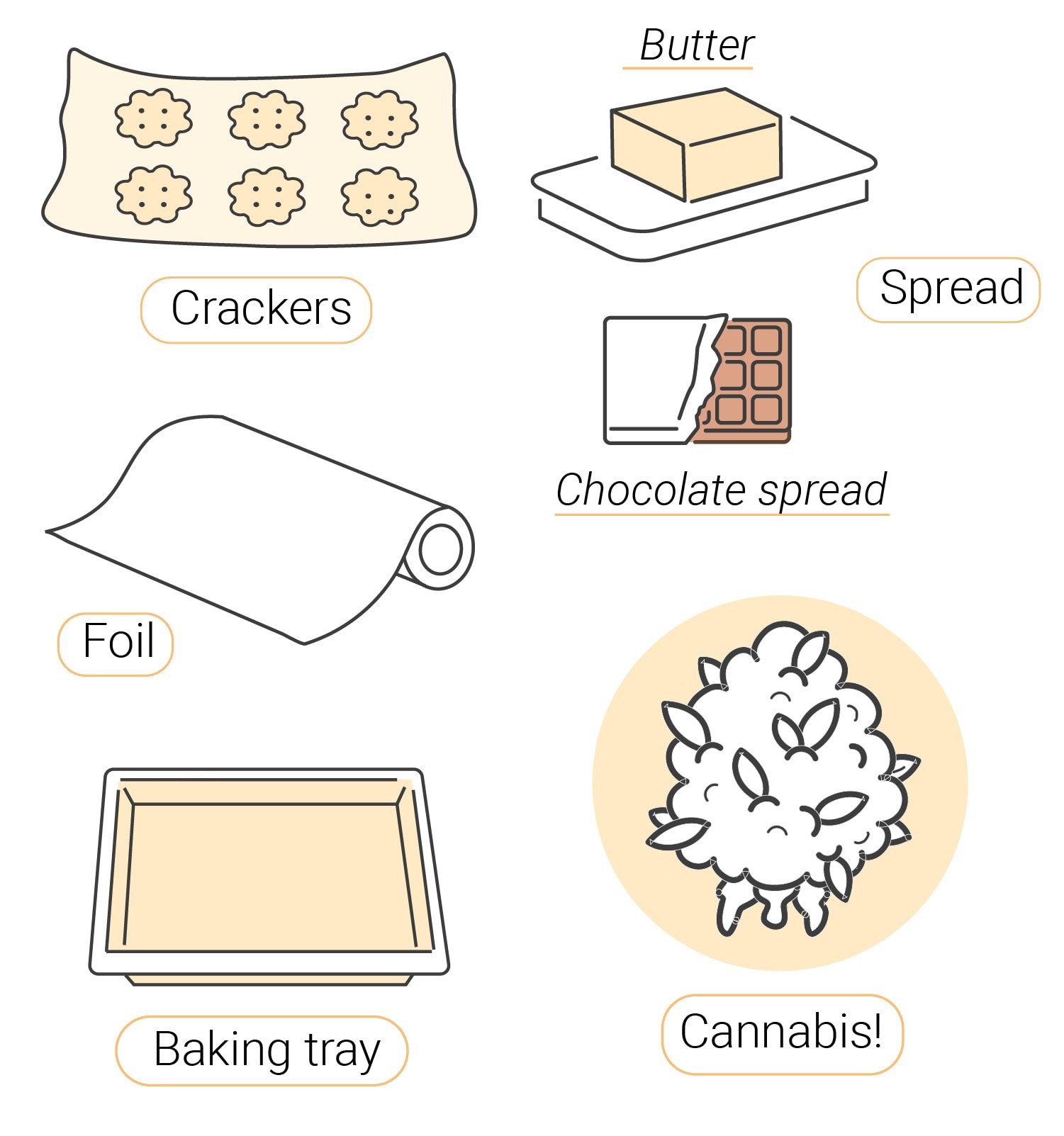 How To Make Single-Serving Firecracker Weed Edibles How To Make Single-Serving Firecracker Weed Edibles
