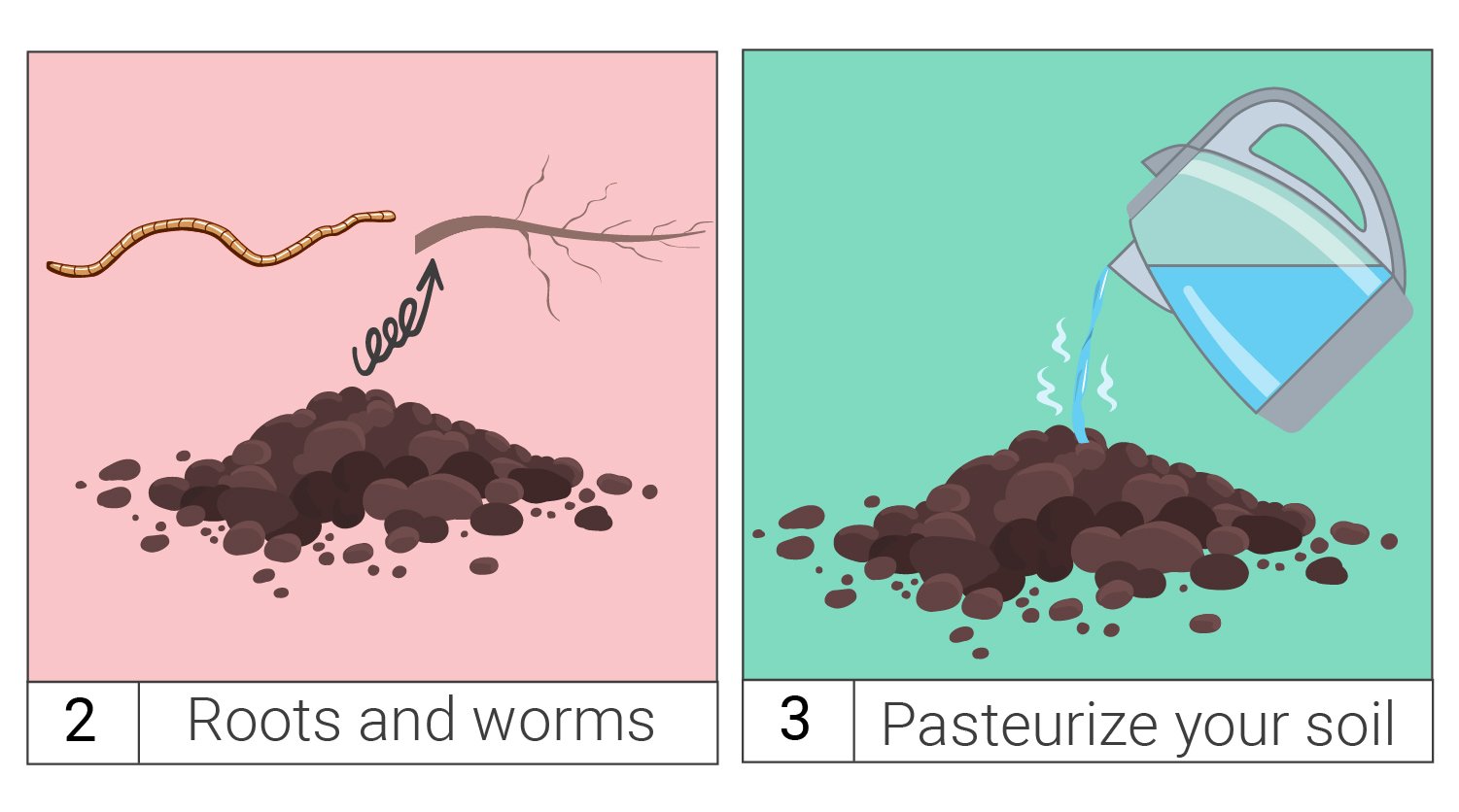 Hoe Bespaar Je Geld Met Hergebruik Van Oude Grond? Hoe Bespaar Je Geld Met Hergebruik Van Oude Grond?