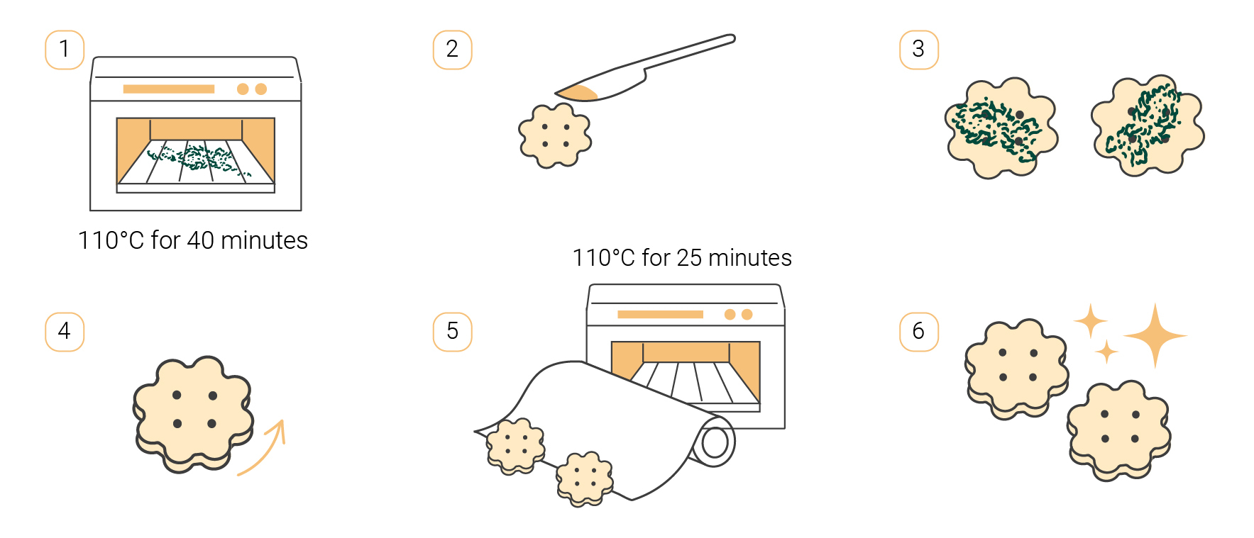 How To Make Single-Serving Firecracker Weed Edibles How To Make Single-Serving Firecracker Weed Edibles