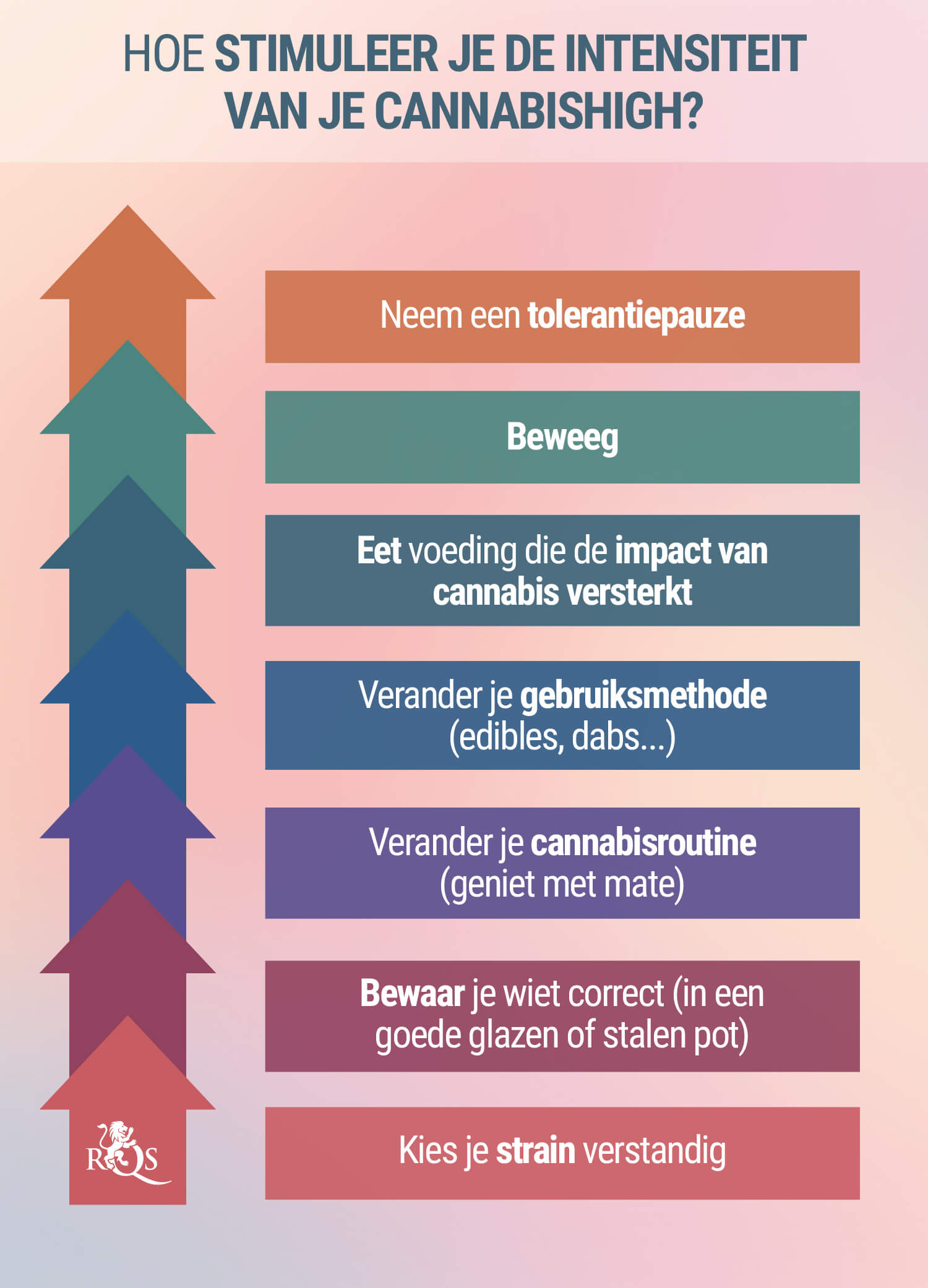 7 Manieren Om Je High Te Versterken 7 Manieren Om Je High Te Versterken