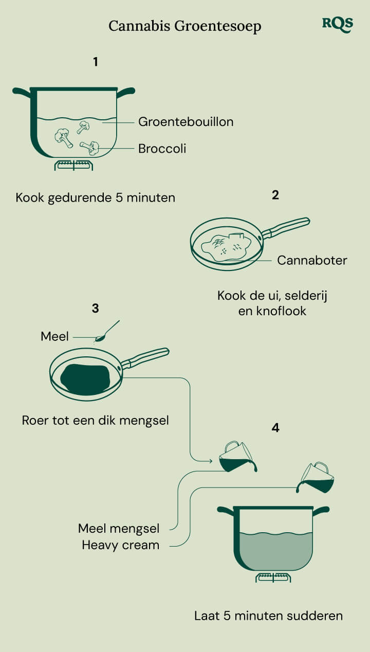 Cannabis vegetables soup