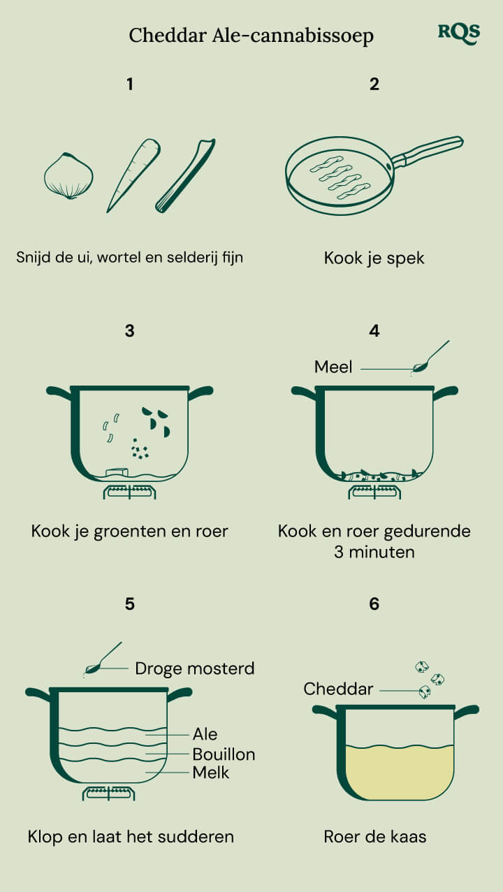 Cannabis cheese soup