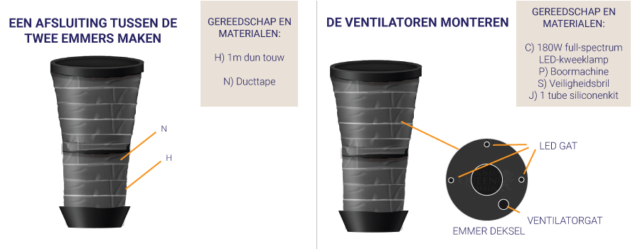 DE VENTILATOREN MONTEREN