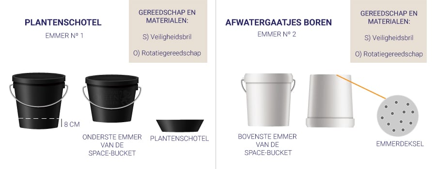 AFWATERGAATJES BOREN