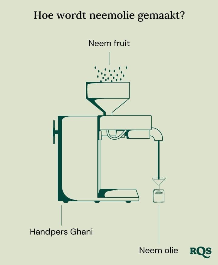 How is neem oil made