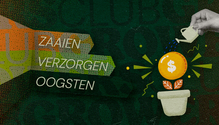 Zaaien Voeden Oogsten Proces Een illustratie die het cannabis-kweekproces weergeeft met de woorden
