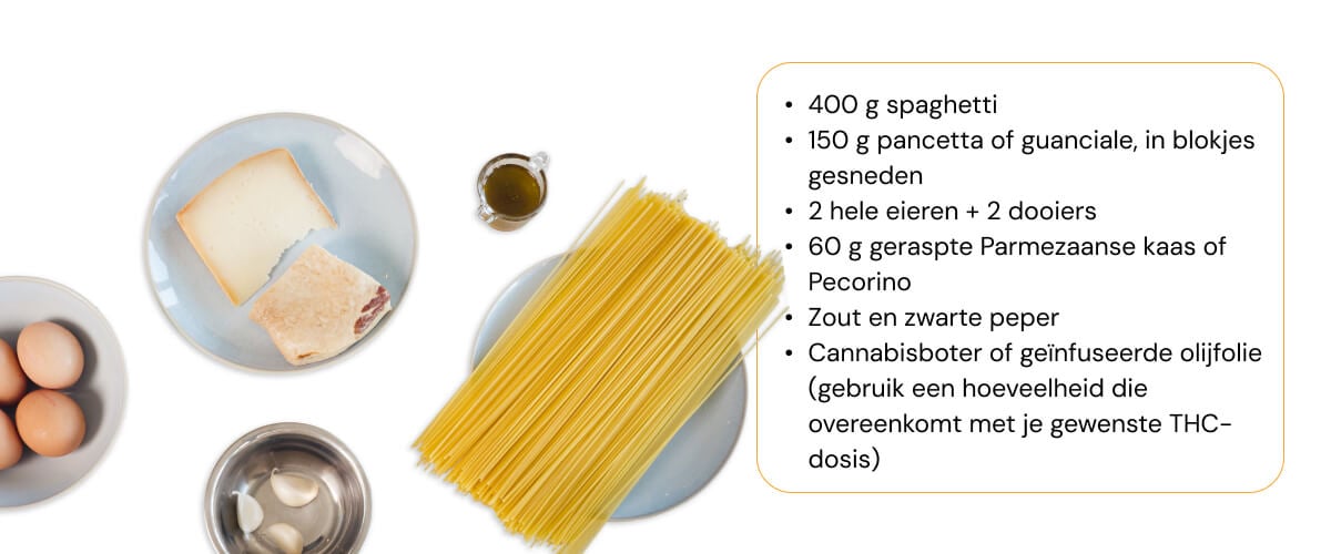 Ingrediënten voor een cannabis-geïnfuseerd spaghetti carbonara recept met pasta, eieren, pancetta, Parmezaanse kaas, knoflook en geïnfuseerde olijfolie