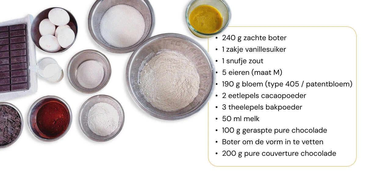 Ingrediënten voor een zelfgemaakt cannabis space cake recept met bloem, cacaopoeder, eieren, boter, melk en pure chocolade