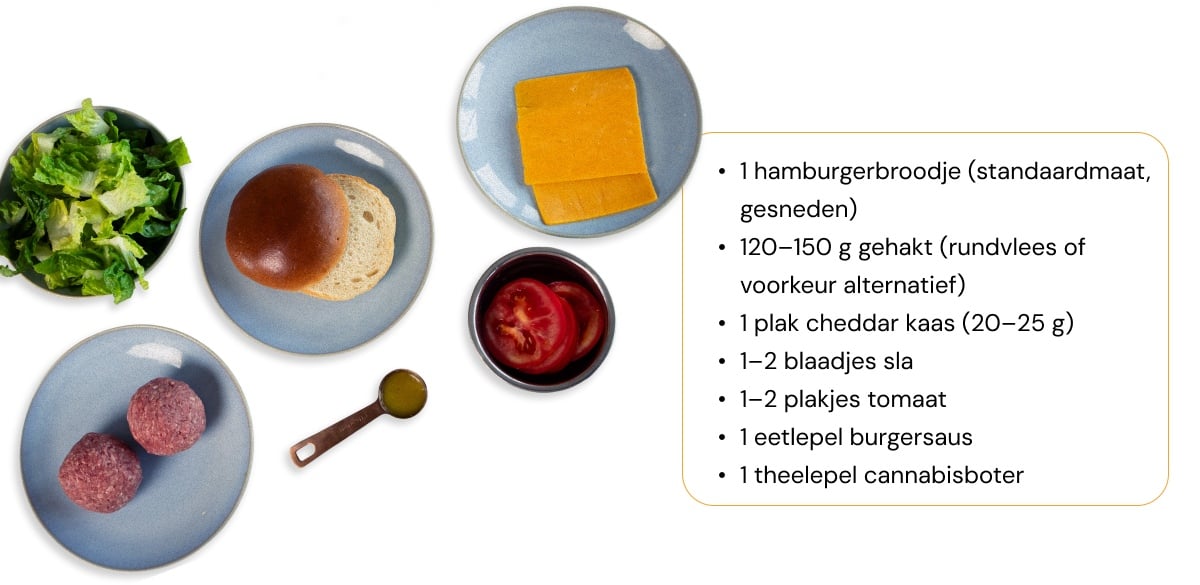 Ingrediënten voor een cannabisburger: hamburgerbroodje, gehakt, cheddar, sla, tomaat, saus en cannabisboter