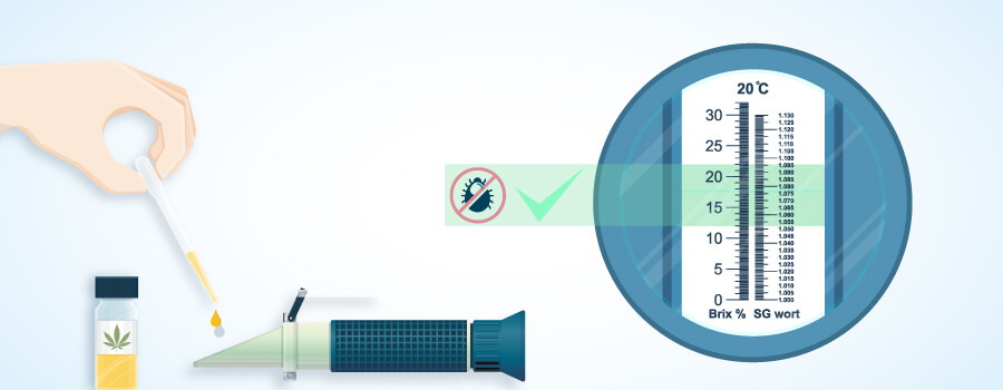 Refractometer Voor Het Meten Van Suiker