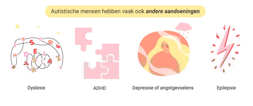 Wat veroorzaakt autisme?