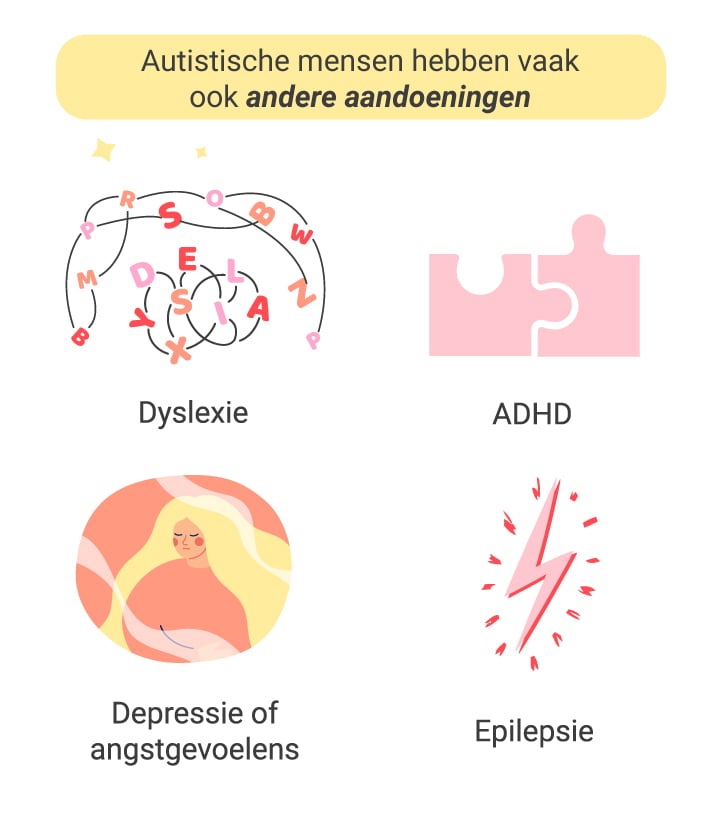 Wat veroorzaakt autisme?