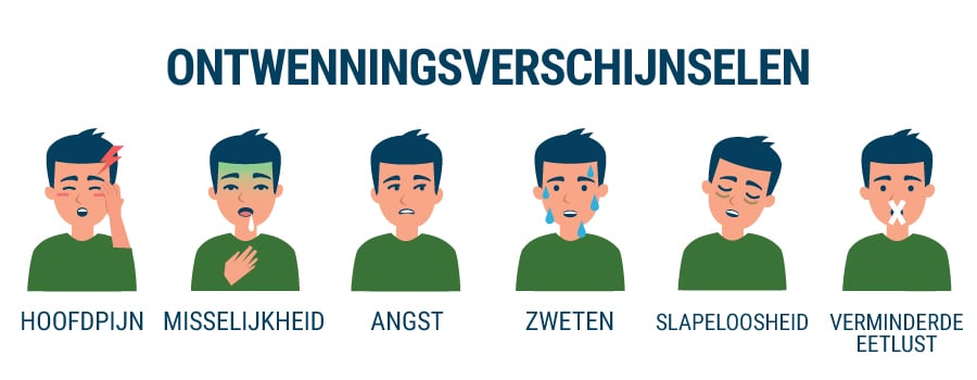 Cannabis-ontwenningssymptomen
