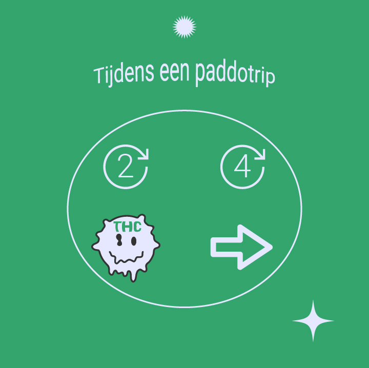 Wiet versus paddo's Wiet versus paddo's