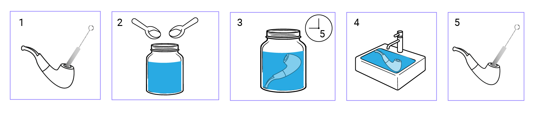 Het schoonmaken van je bong, kom of pijp