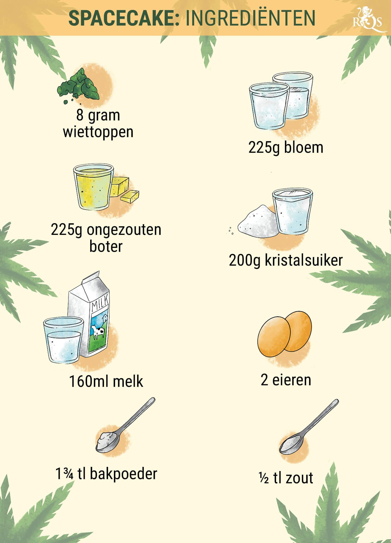 Ingrediënten Ingrediënten