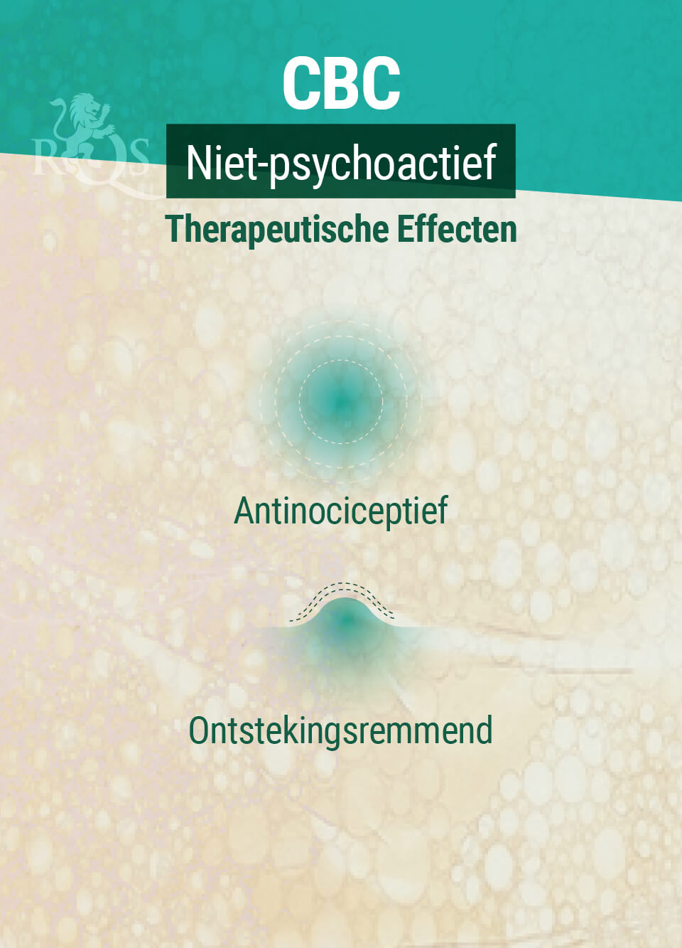 Therapeutische Effecten CBC