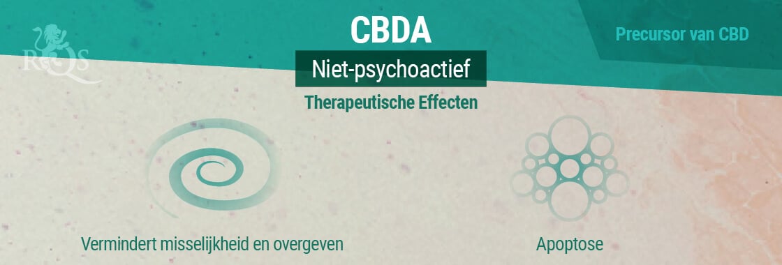 Therapeutische Effecten CBDA