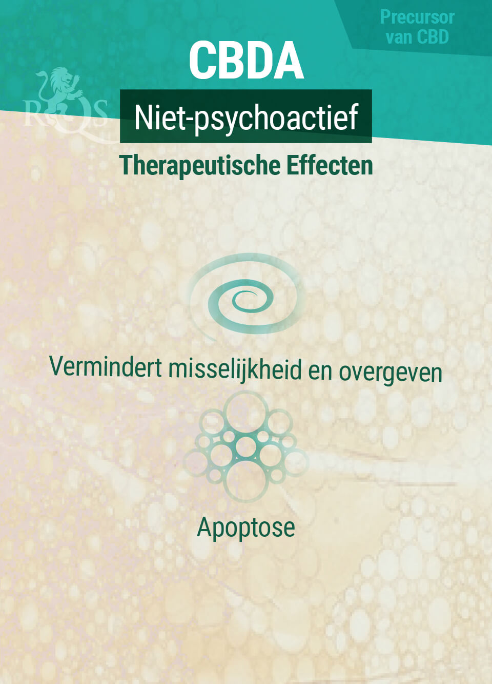 Therapeutische Effecten CBDA