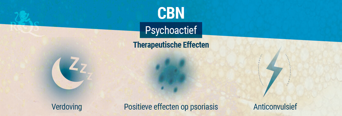 Therapeutische Effecten CBN