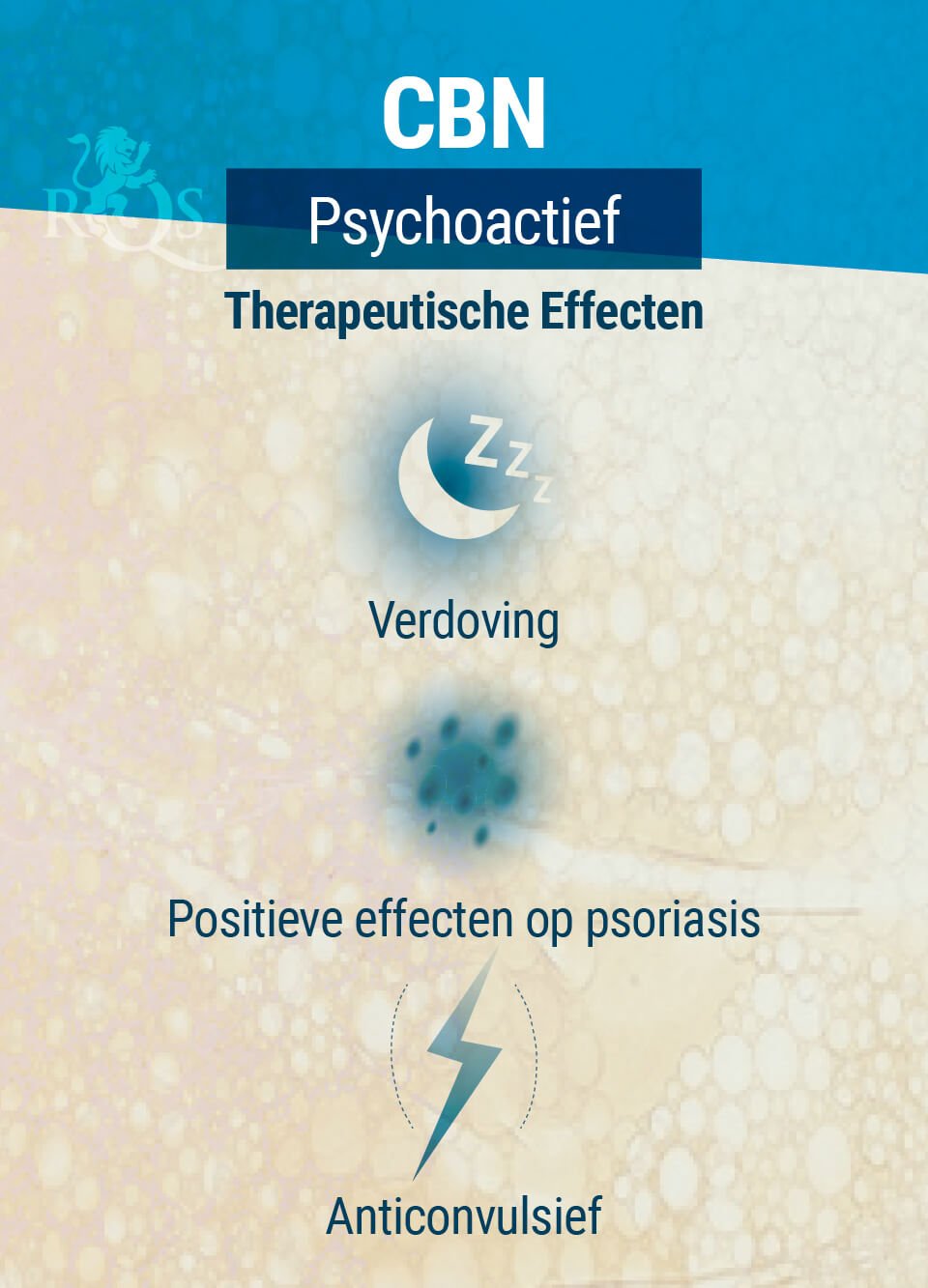 Therapeutische Effecten CBN