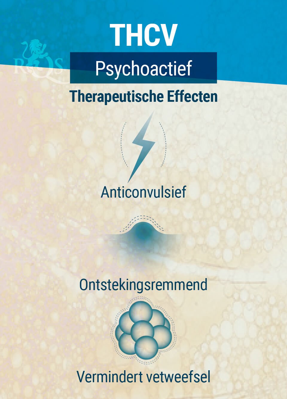 Therapeutische Effecten THCV