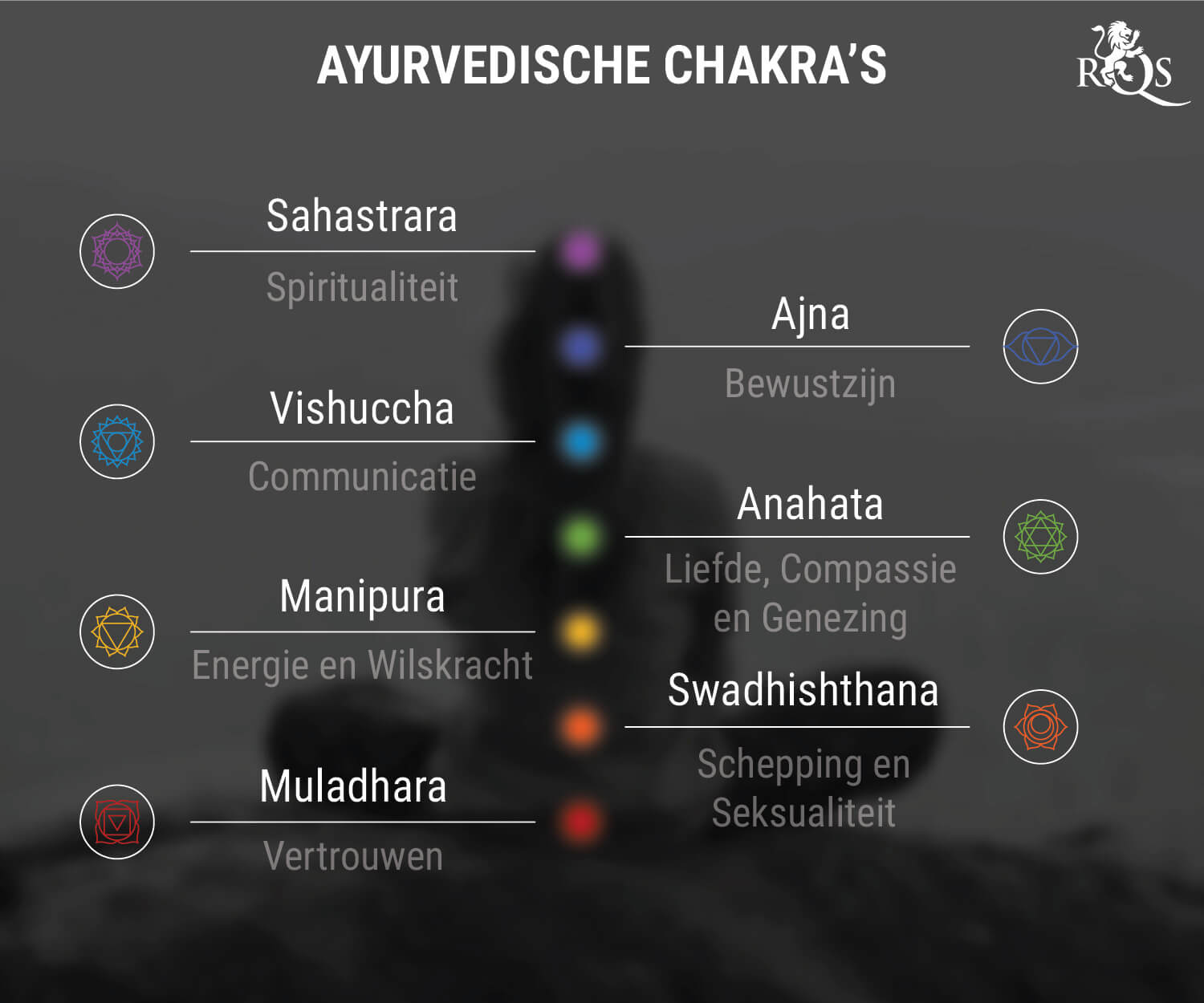 Wat is Ganja Yoga? Wat is Ganja Yoga?