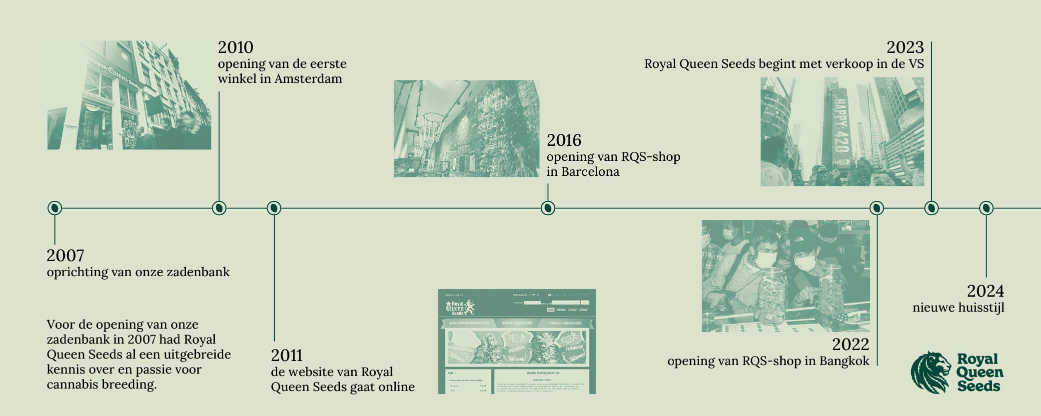 Timeline Royal Queen Seeds