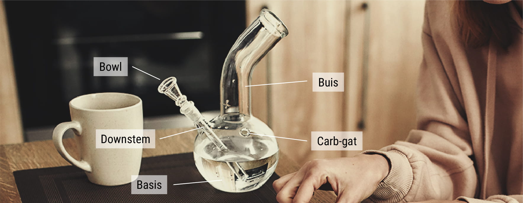 Hoe Filtert het Water in een Waterpijp de Rook? Hoe Filtert het Water in een Waterpijp de Rook?