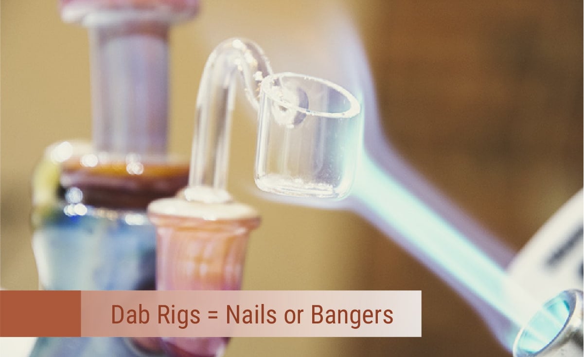 Bowls versus nails / bangers Bowls versus nails / bangers