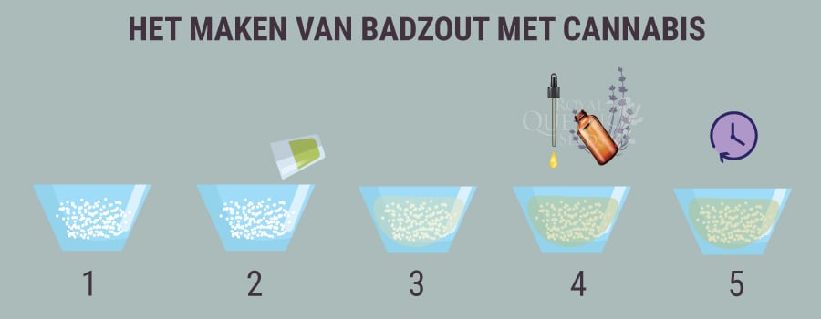 HET MAKEN VAN BADZOUT MET CANNABIS 