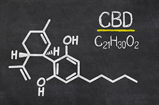 CBD molecule