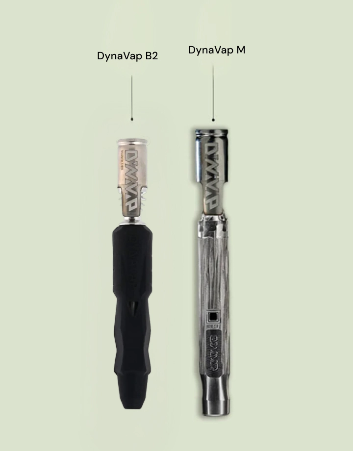 DynaVap M vs B2