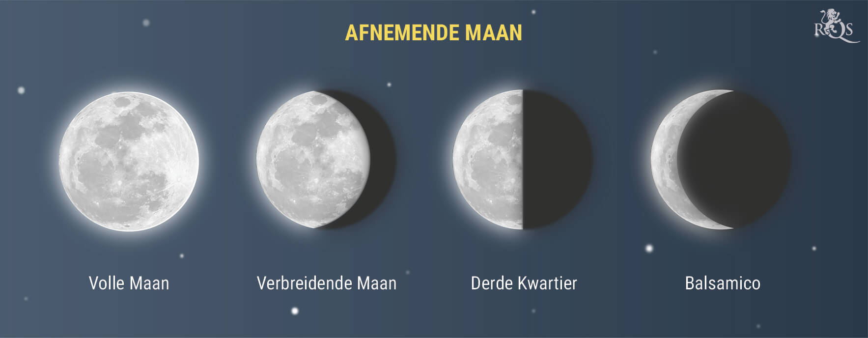 Afnemende Maan Afnemende Maan