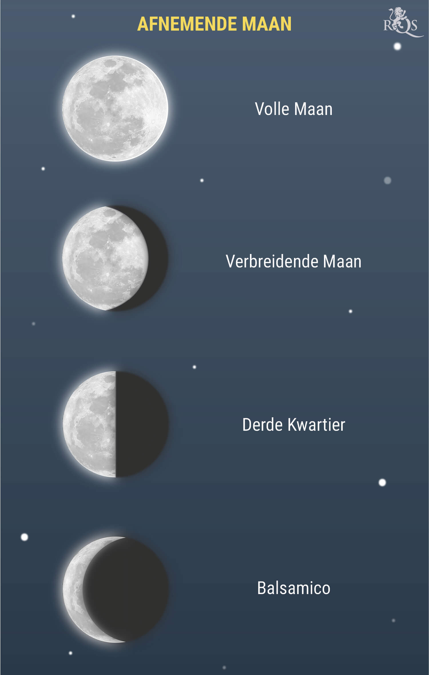 Afnemende Maan Afnemende Maan