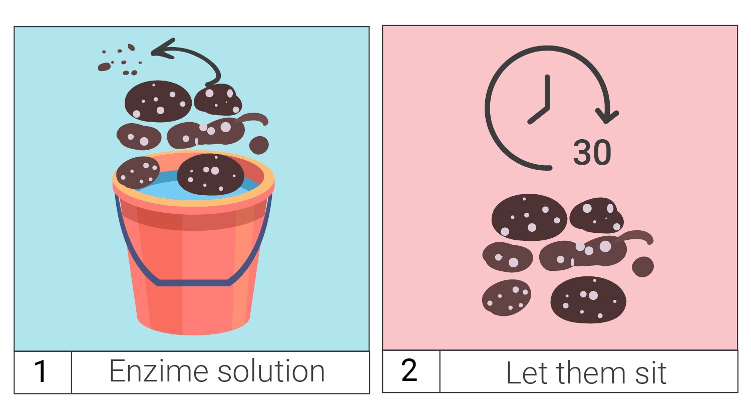 How To Save Money By Reusing Old Soil How To Save Money By Reusing Old Soil