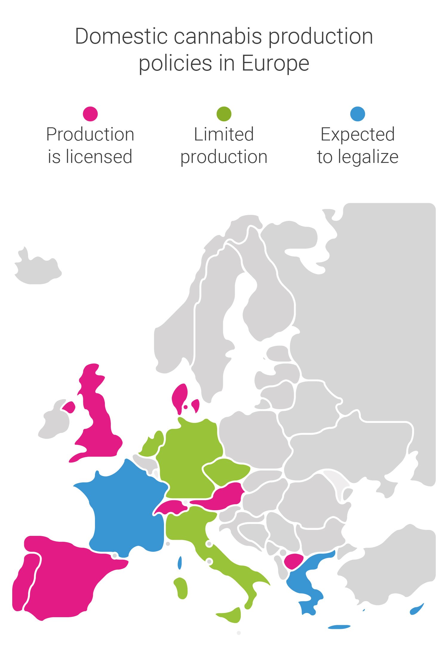 Domestic production policies Domestic production policies