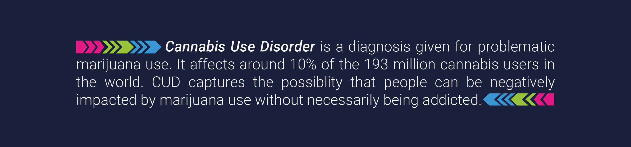 Cannabis Use Disorder Cannabis Use Disorder
