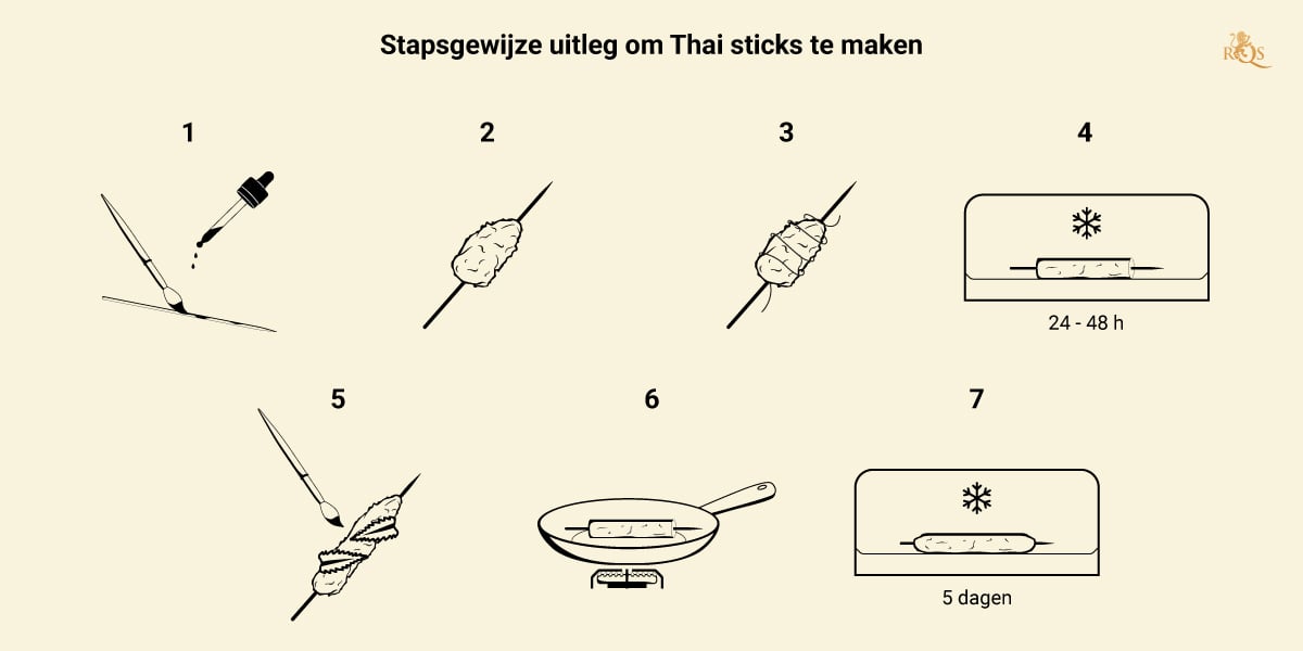 Steps Thaisticks