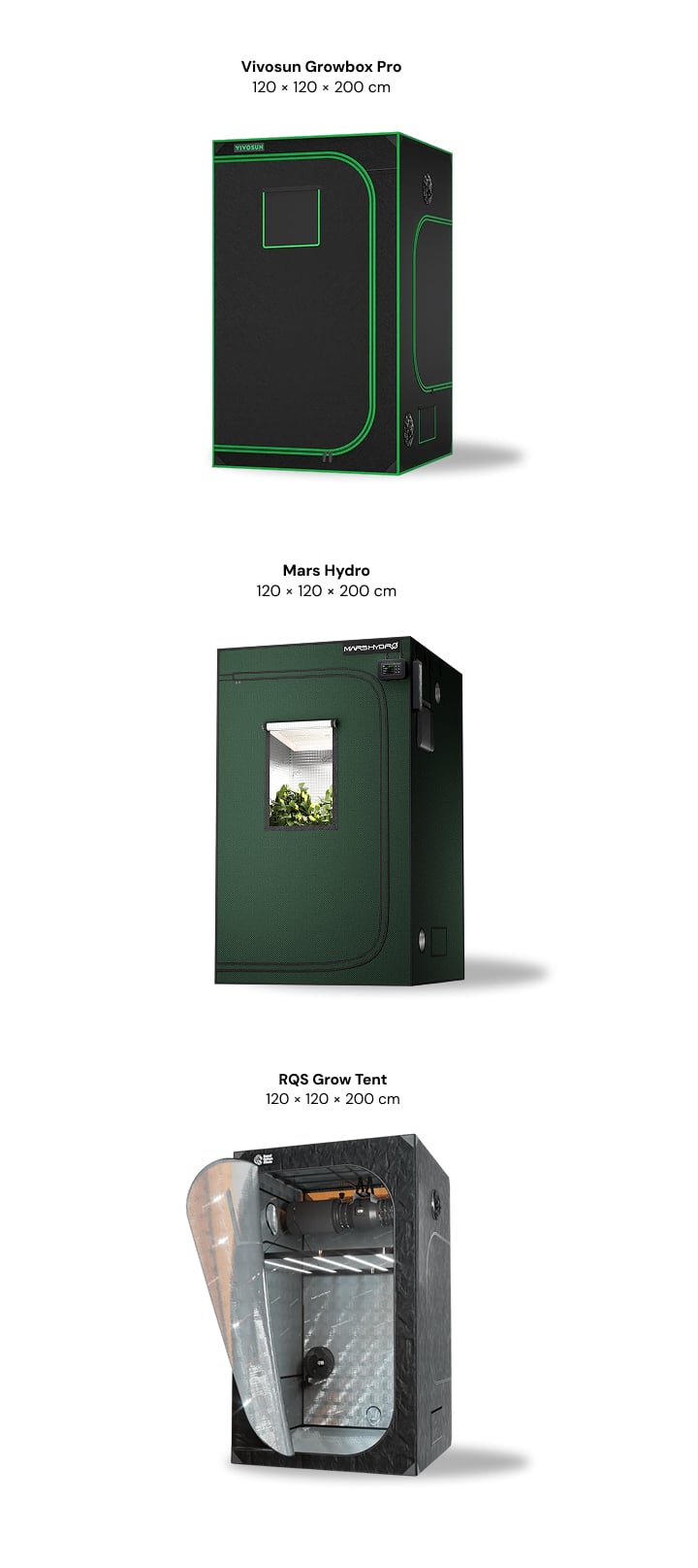 Drie kweektenten van 120 × 120 × 200 cm naast elkaar: Vivosun Growbox Pro, Mars Hydro en RQS Grow Tent