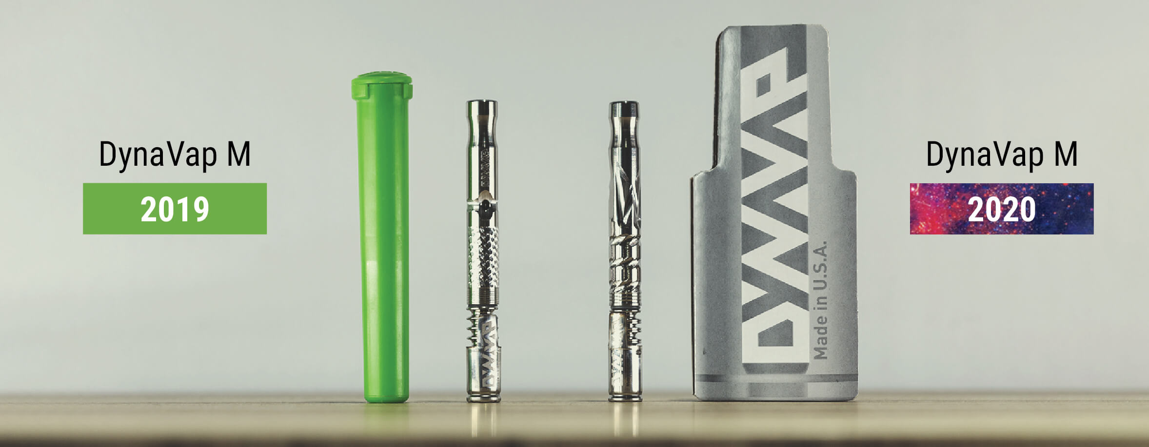De VapCap M: 2019 vs. 2020 De VapCap M: 2019 vs. 2020