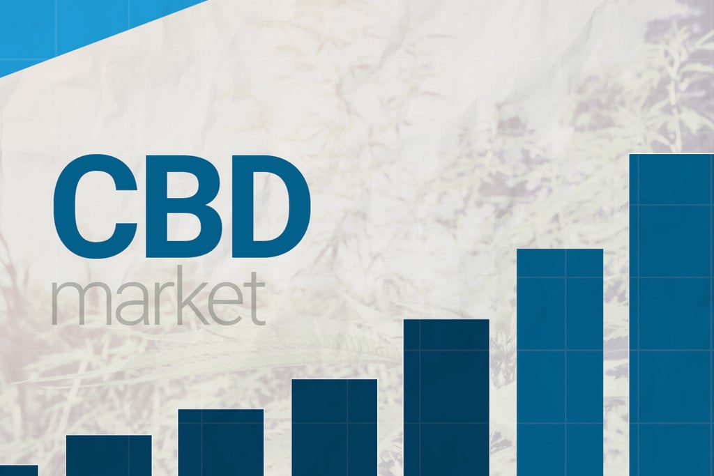 Marktgroei: Wat Is de Waarde van de CBD-markt?